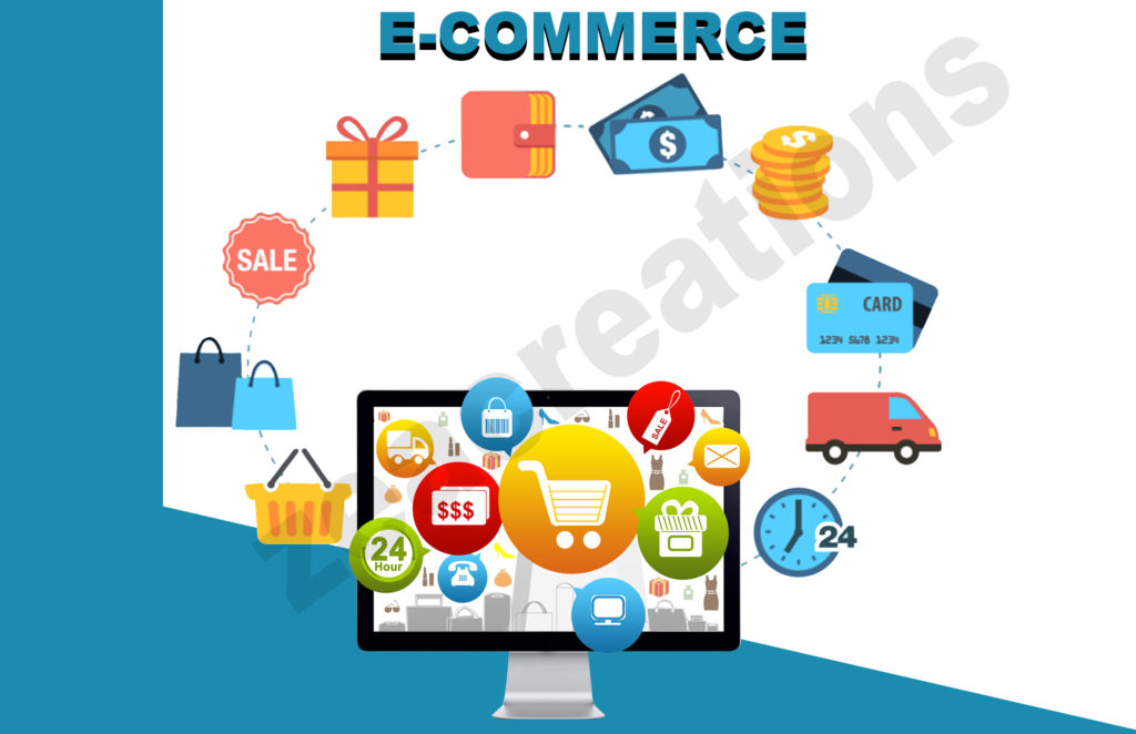 E-commerce software 
